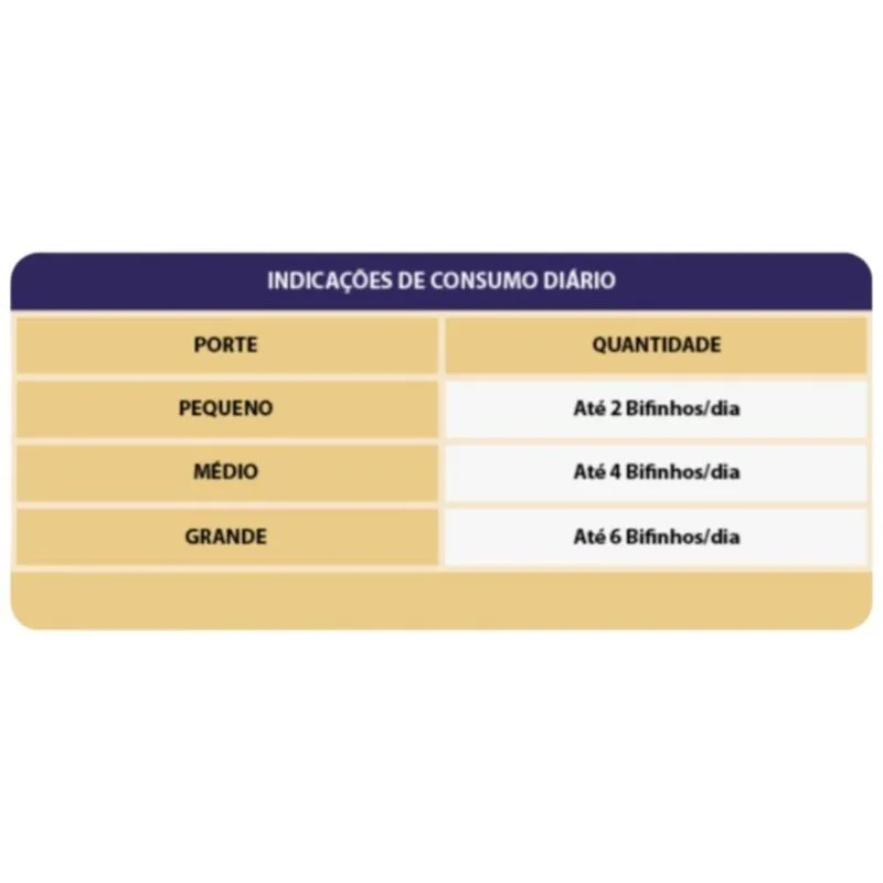 FINOTRATO BIFINHOCARNE GATOS ADULT 45G